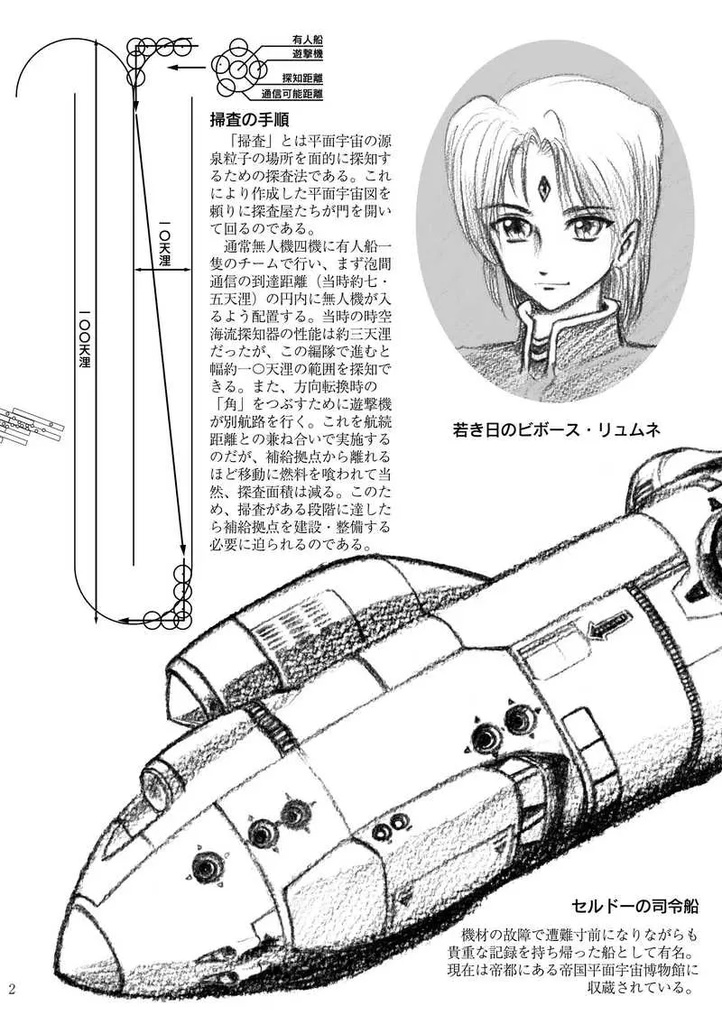 平面宇宙を拓く者