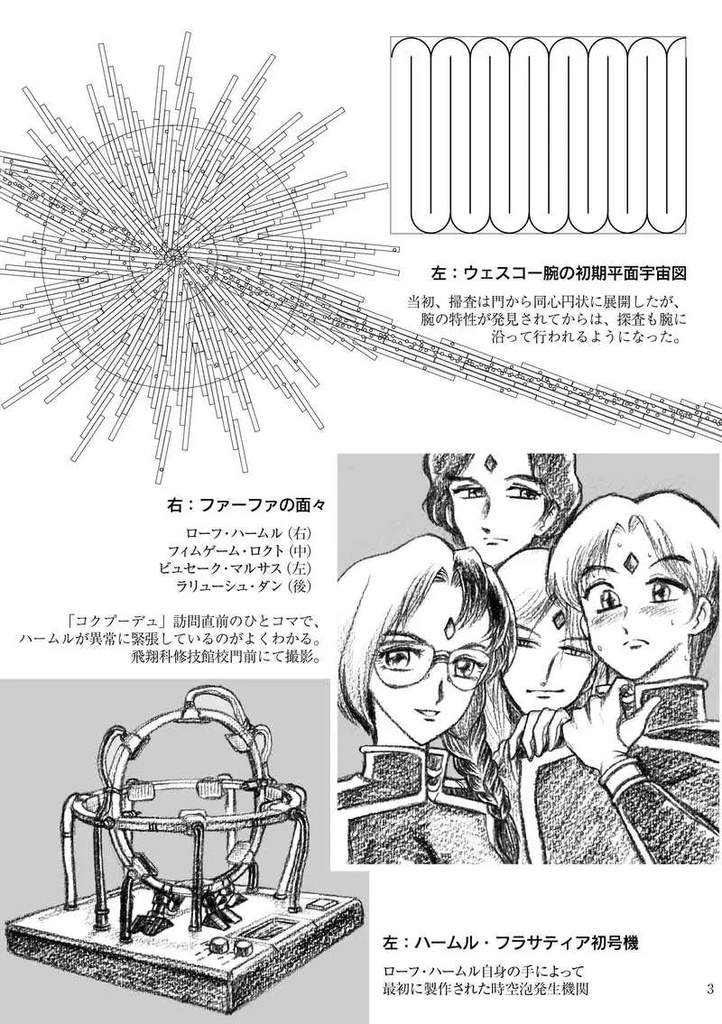 平面宇宙を拓く者