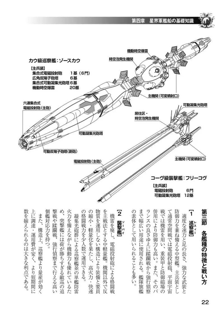 飛翔科修技館初等教本