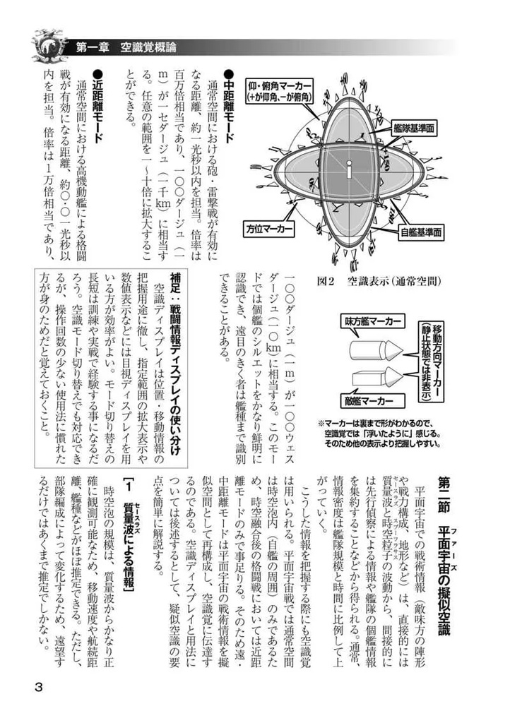 飛翔科修技館初等教本