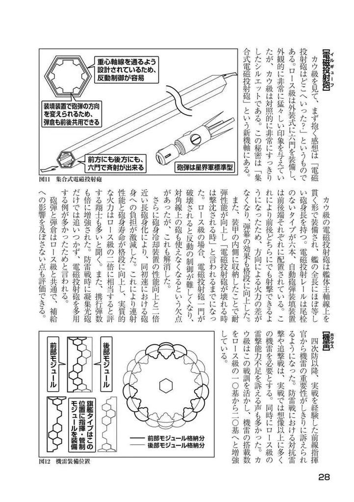 星界軍事研究【九五三・三】