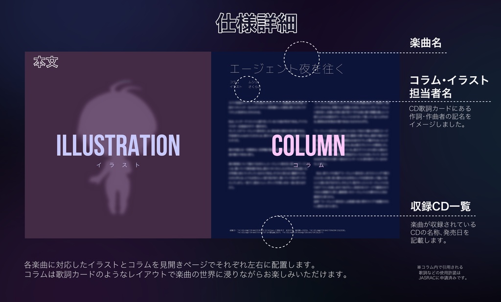 【菊地真楽曲アンソロ】M@KOTO DISCOGR@PHY 16th edition