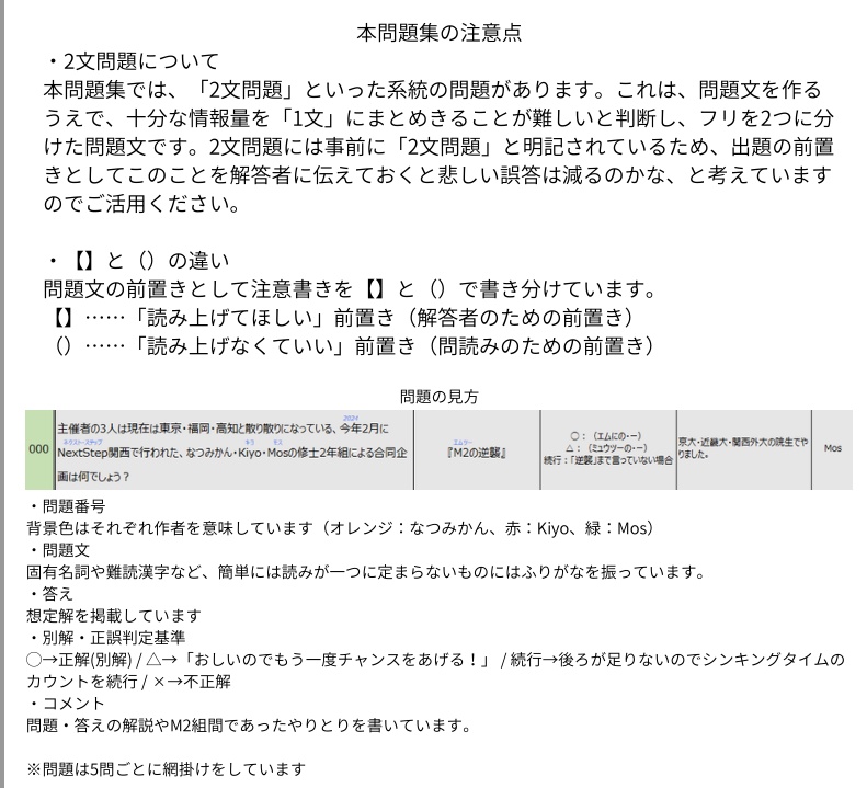 M2の逆襲 ~なつみかん・Kiyo・Mos合同企画~