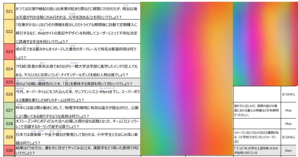 M2の逆襲 ~なつみかん・Kiyo・Mos合同企画~