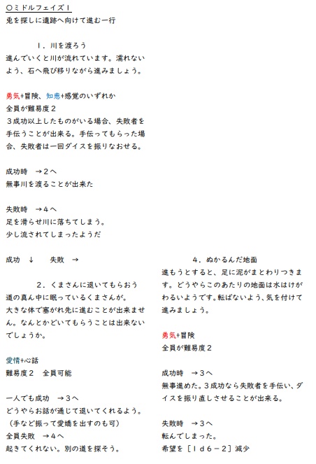 【ウタカゼ】迷い兎のそうさく