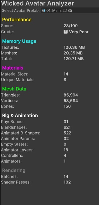 Wicked Avatar Analyser