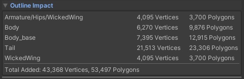 Wicked Avatar Analyzer V 1.86