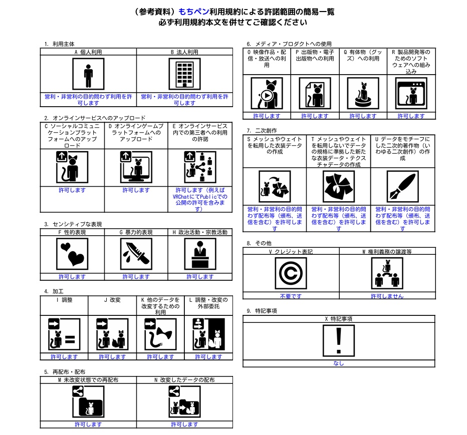 もちぺん - 大目製作所 - 4/4