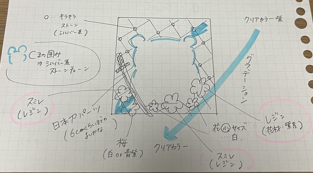 まげちゃん様 専用ページ ⋆.ೃ࿔*:・