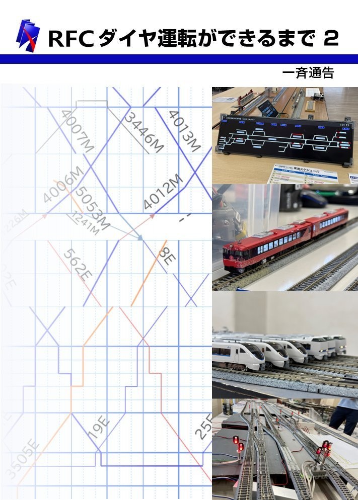 RFCダイヤ運転ができるまで2
