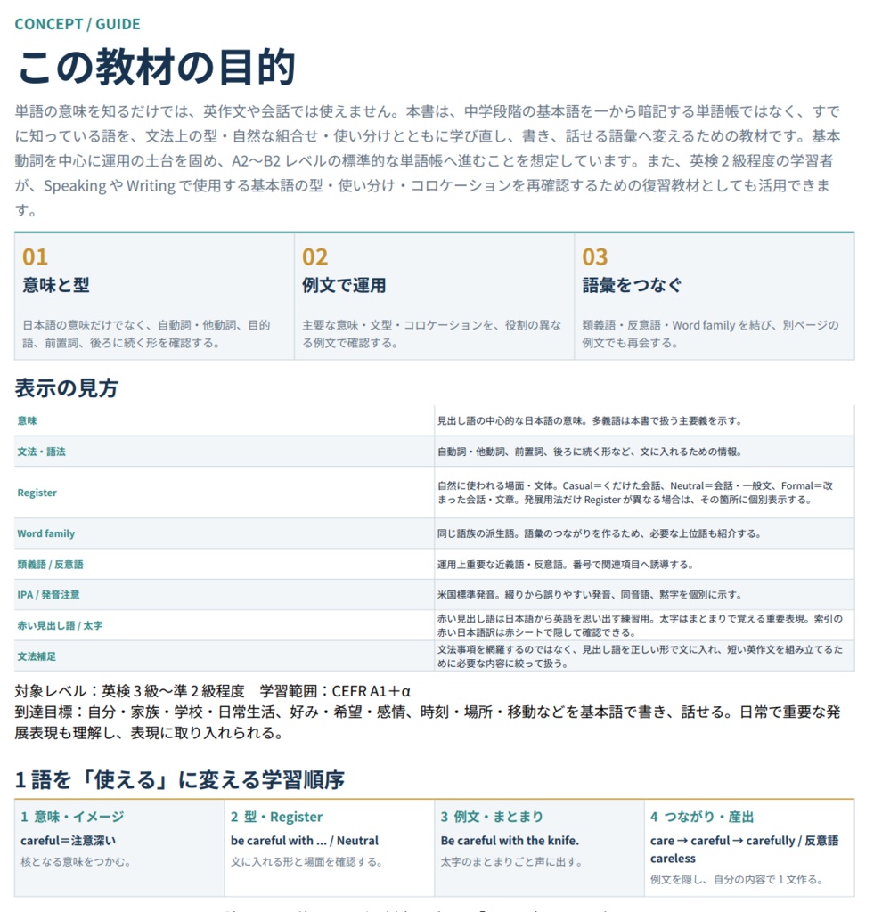 【中学英語の復習】Active Vocabulary500+(Basic)