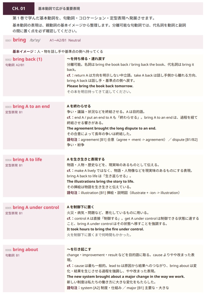 【高校英語標準レベル】Active Vocabulary2200