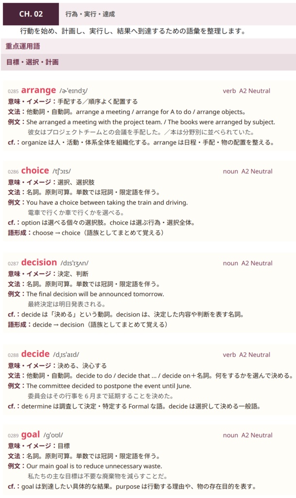 【高校英語標準レベル】Active Vocabulary2200
