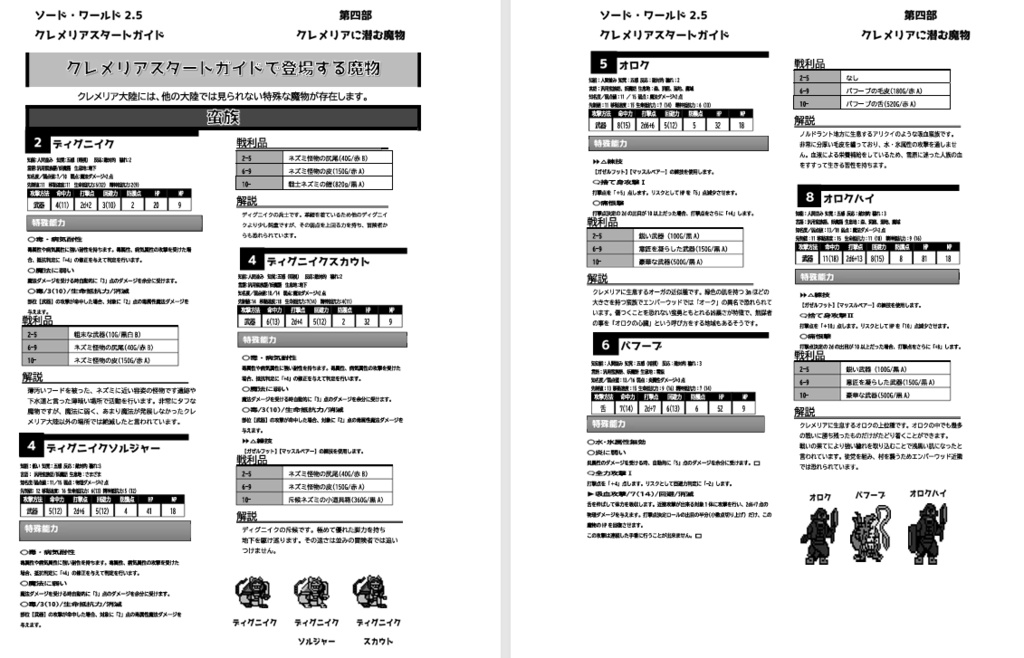 【電子版】ソード・ワールド2.5非公式サプリメント「クレメリアスタートガイド」【SPLL:E111021】