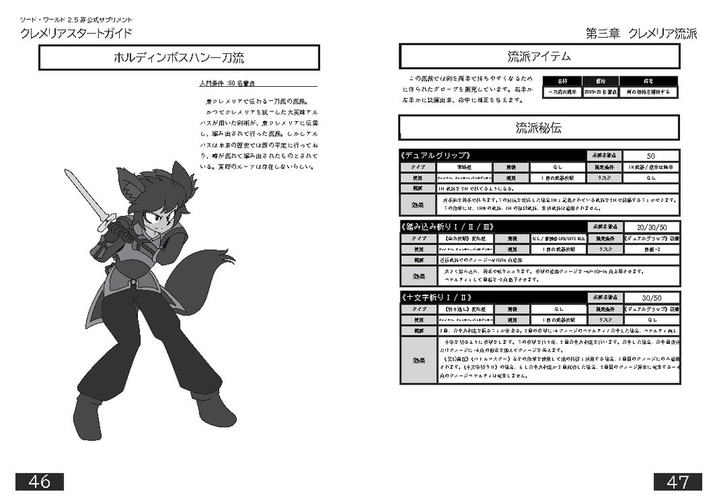 【電子版】ソード・ワールド2.5非公式サプリメント「クレメリアスタートガイド」【SPLL:E111021】