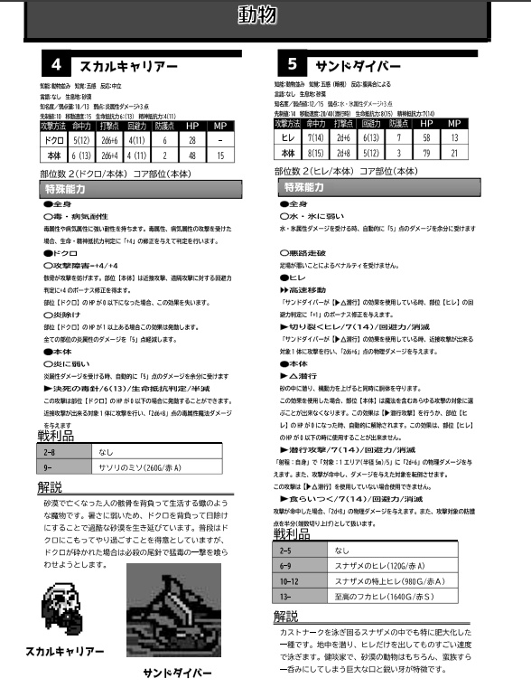 【電子版】ソード・ワールド2.5非公式サプリメント『クレメリアテイルズVol.2_カストナーク鋼の探求心』 【SPLL:E111058】