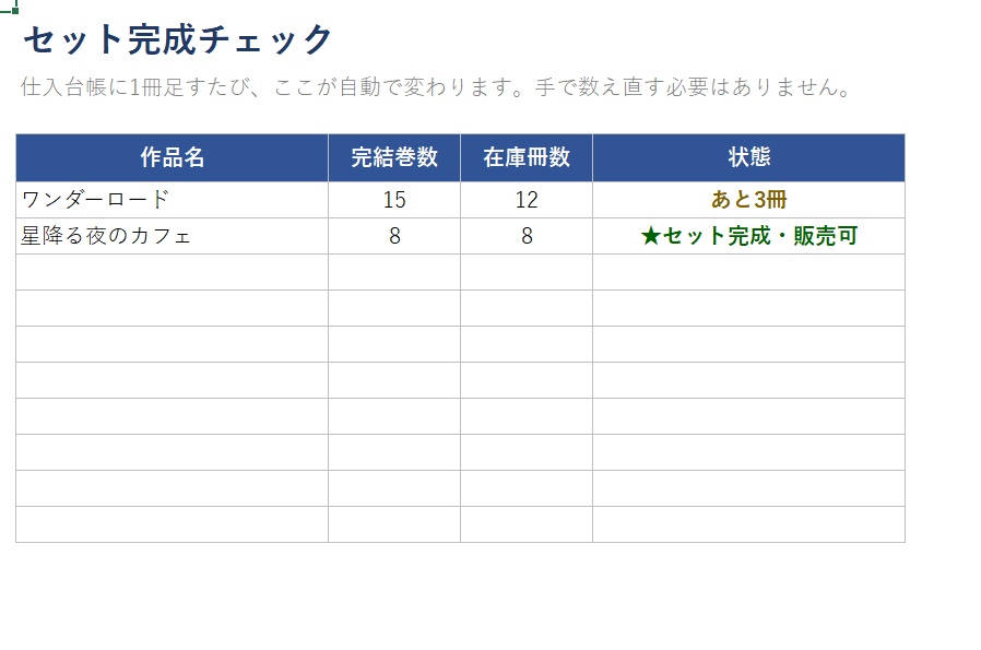 あと何冊でセットが揃う? 一点物も1点ずつ追える在庫管理Excel