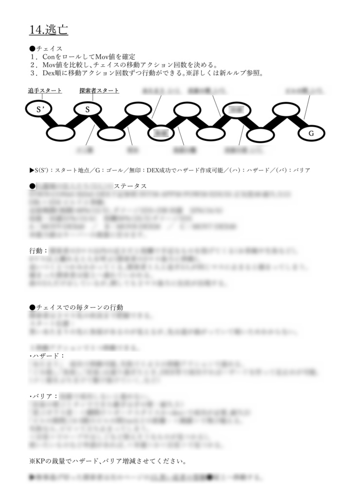 CoCシナリオ【シェパードホテル】