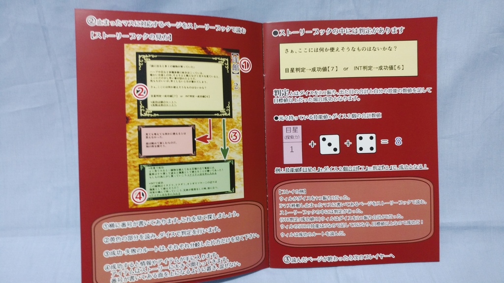 クトゥルフすごろく―紅煉の魔石―