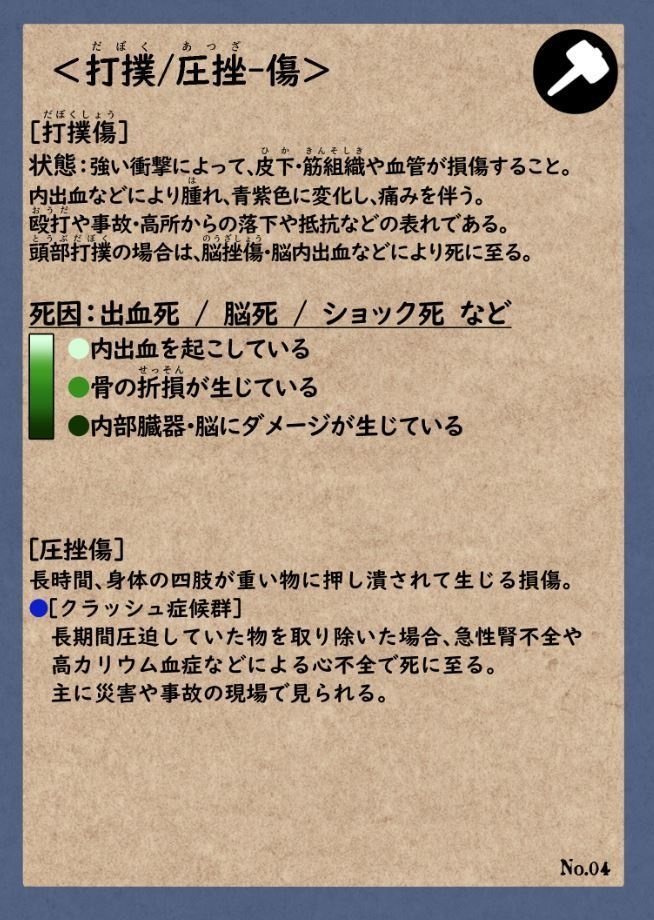 協力型推理ゲーム【Aiオートプシー】