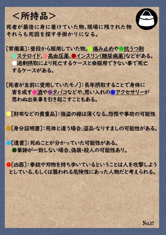 協力型推理ゲーム【Aiオートプシー】