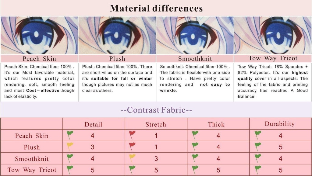 Custom Made Dakimakura - 2way Tricot - Double-sided printing - Pillowcase only