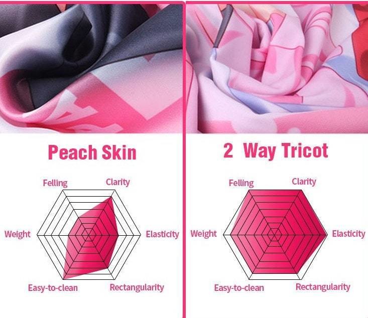 Custom Made Dakimakura - 2way Tricot - Double-sided printing - Pillowcase only