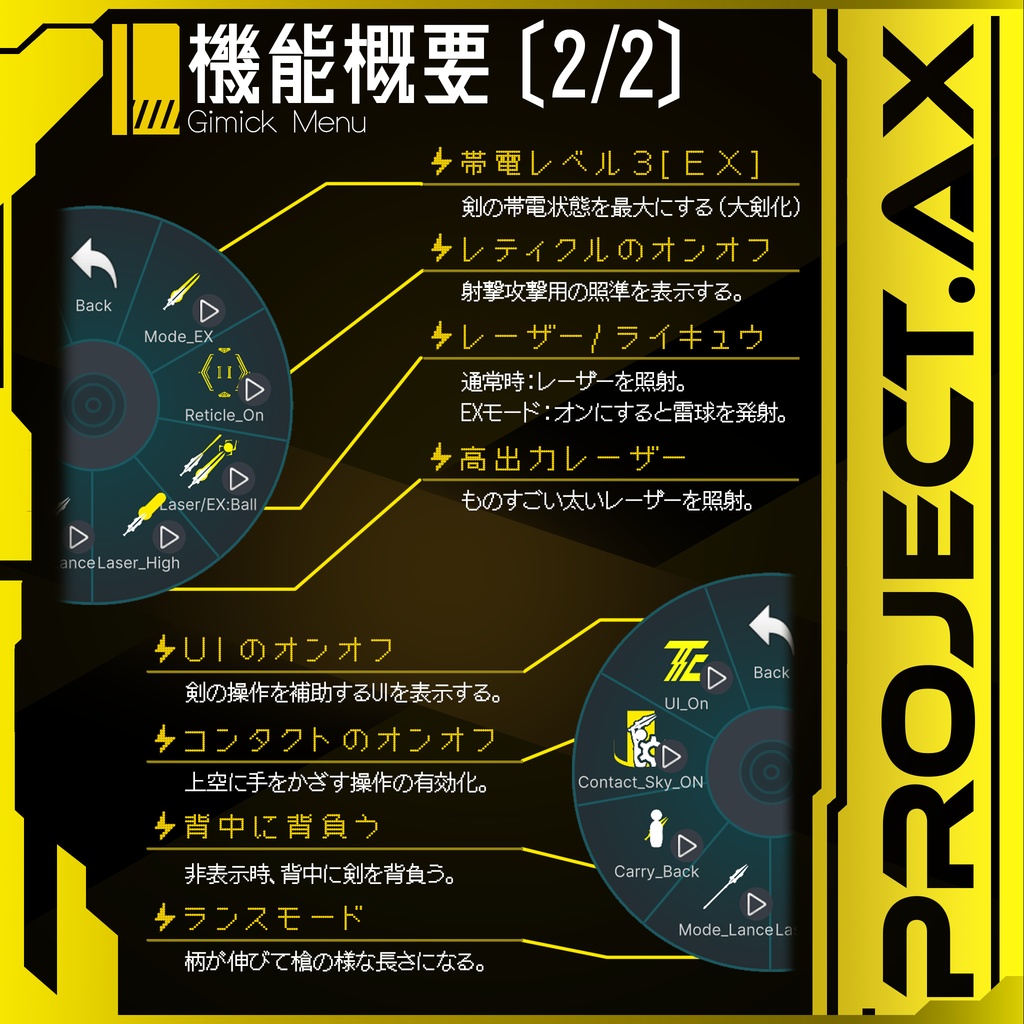 【3Dモデル】DDX-2/Tonitrus〔SF大剣〕