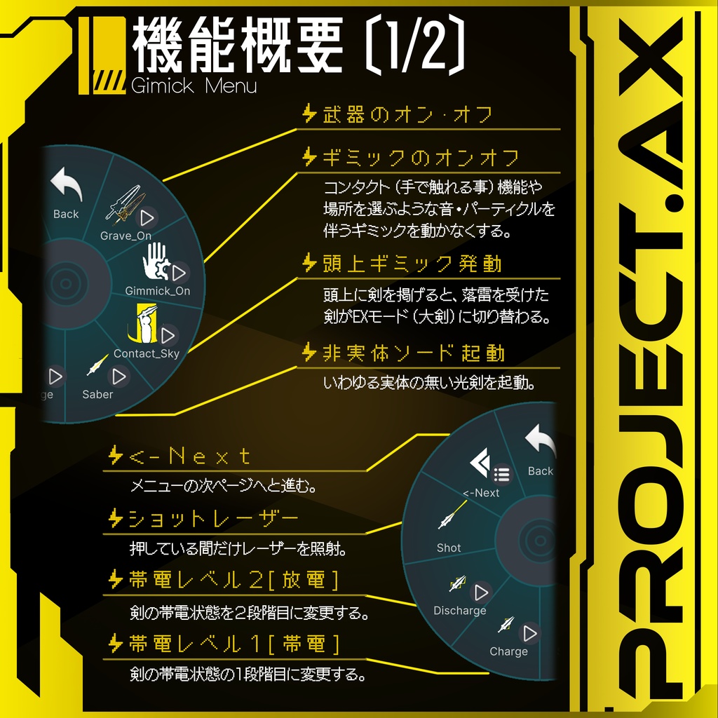 【3Dモデル】DDX-2/Tonitrus〔SF大剣〕