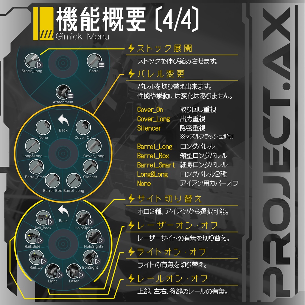 【3Dモデル】AXG-9 Proxima〔AX_PDW/SF銃〕