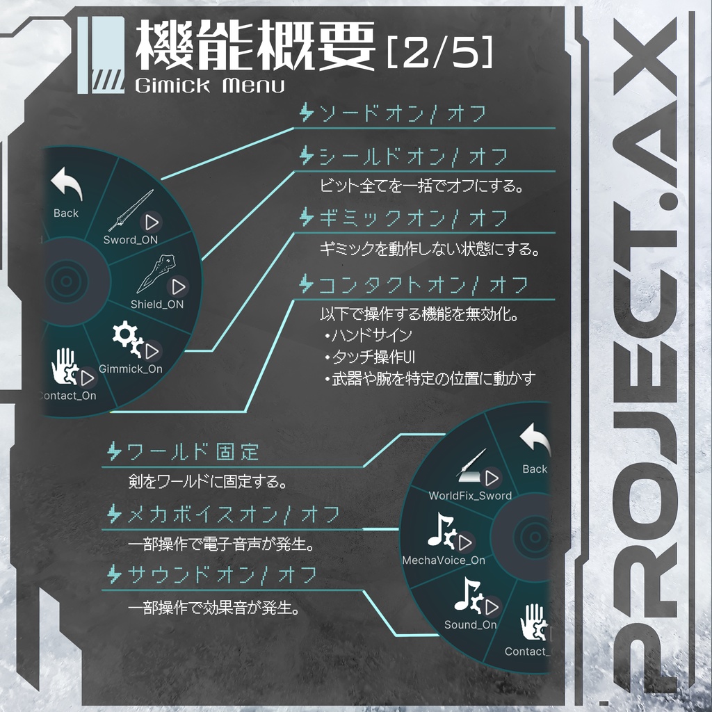 【3Dモデル】DDX-XX/OverSword〔SF大剣〕