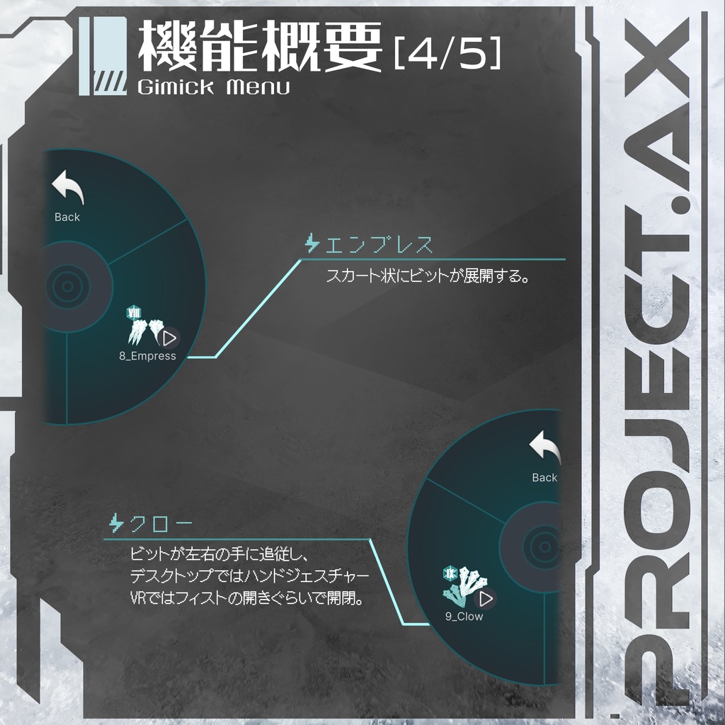 【3Dモデル】DDX-XX/OverSword〔SF大剣〕