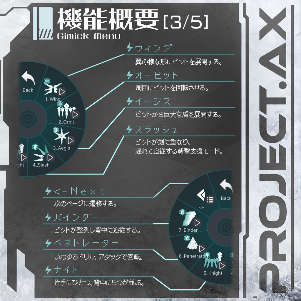 【3Dモデル】DDX-XX/OverSword〔SF大剣〕