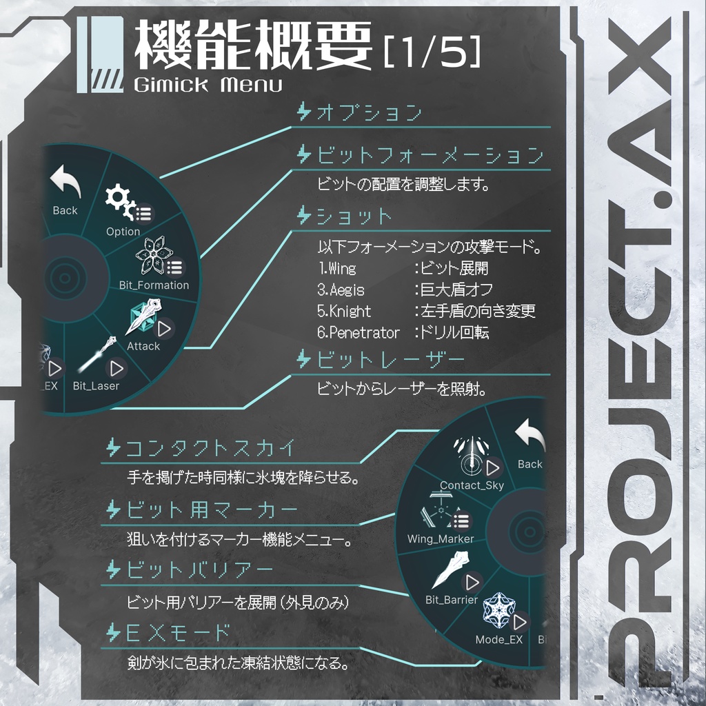 【3Dモデル】DDX-XX/OverSword〔SF大剣〕