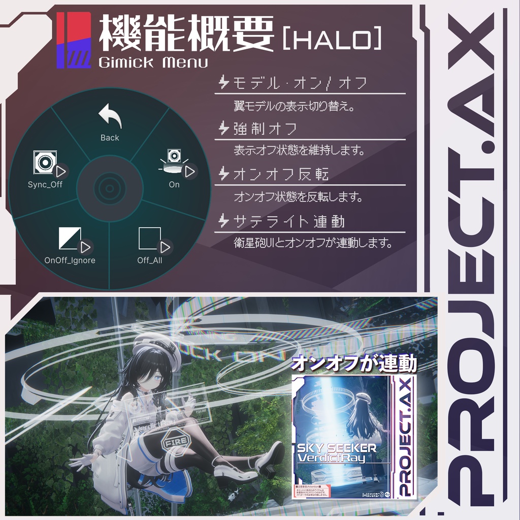 【3Dモデル】SeraphUnit:SkySeeker01〔ヘイロー&ウイング〕