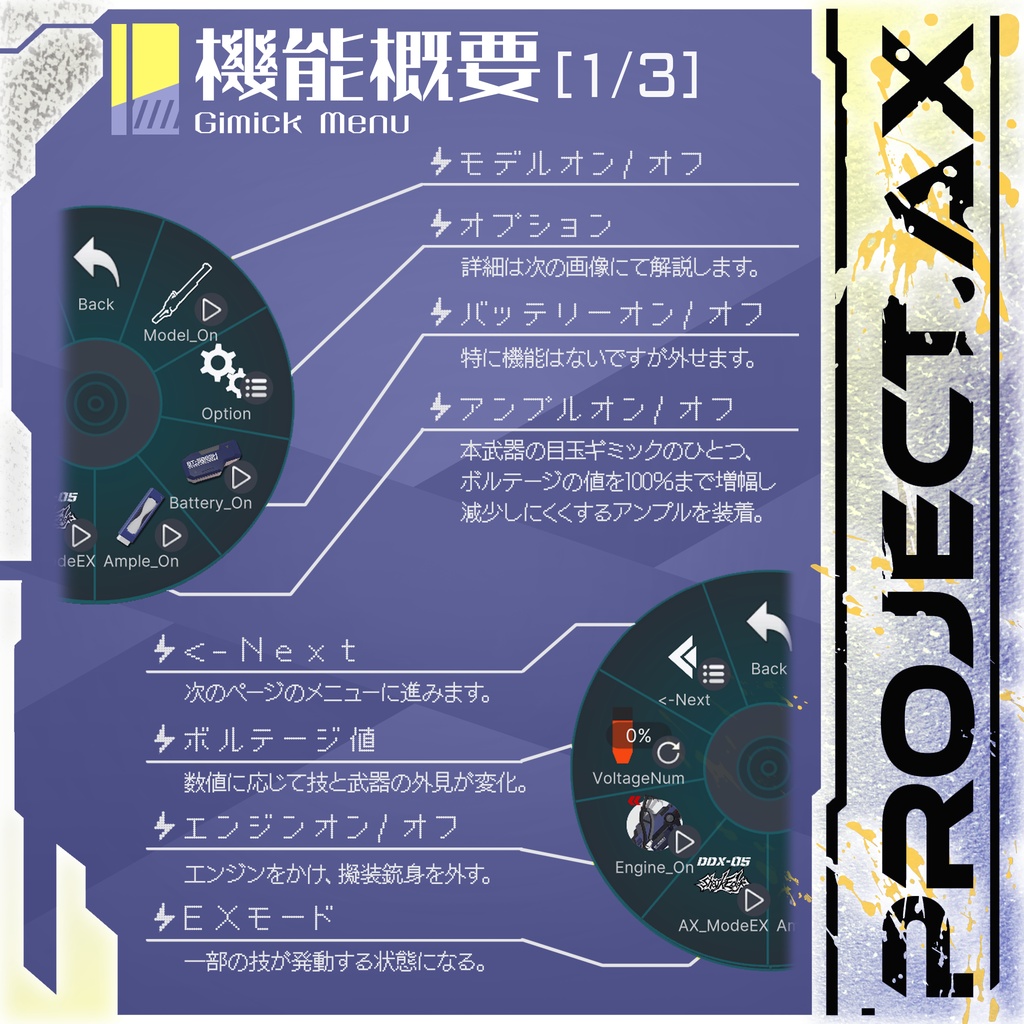 【3Dモデル】DDX-05/SawBlade〔SFチェーンソー〕