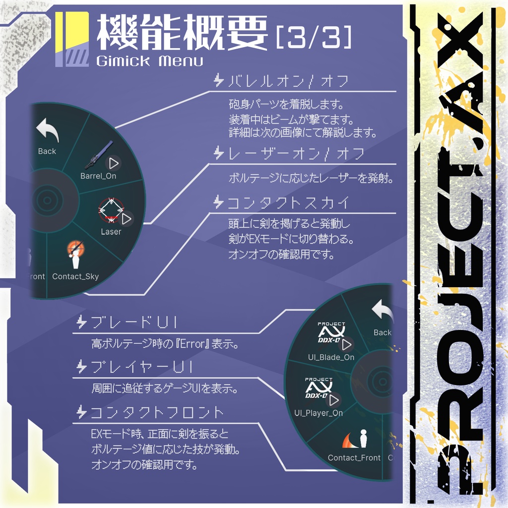 【3Dモデル】DDX-05/SawBlade〔SFチェーンソー〕