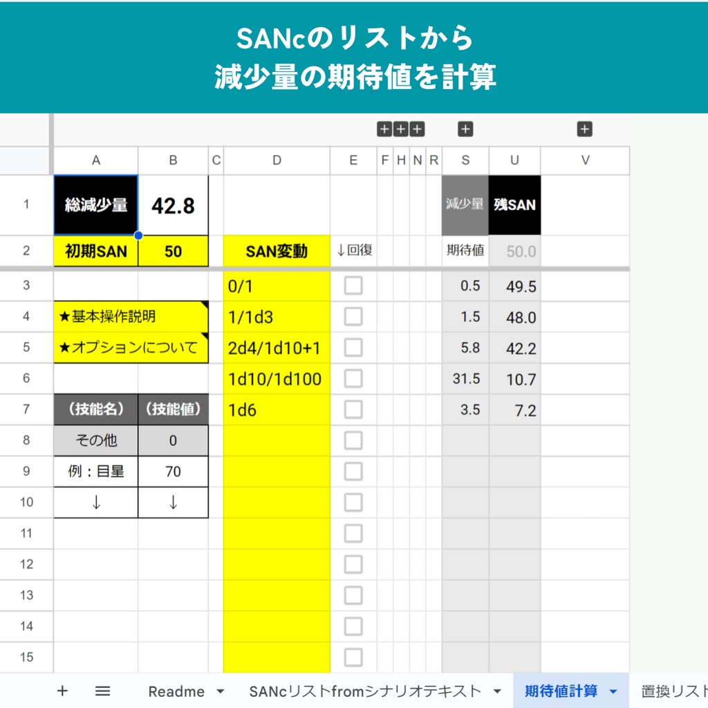 【CoC】SAN減少量 計算シート(Googleスプレッドシート)