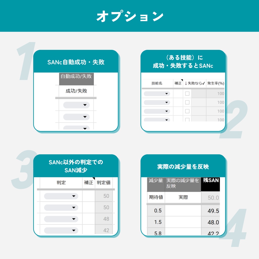 【CoC】SAN減少量 計算シート(Googleスプレッドシート)