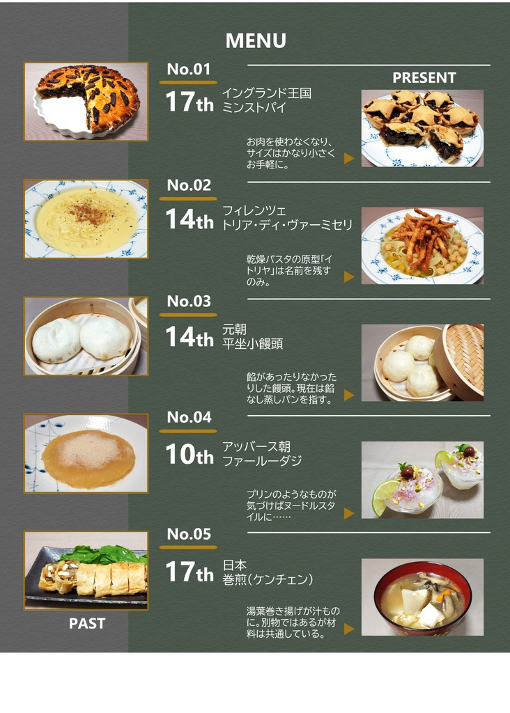 ヒメミコと見る世界の今昔料理 VS 紡乃世