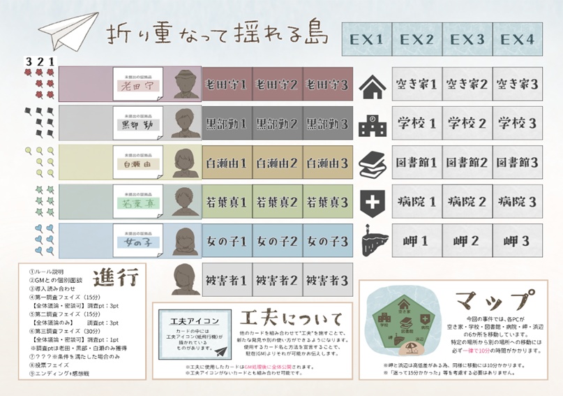 マーダーミステリー「折り重なって揺れる島」
