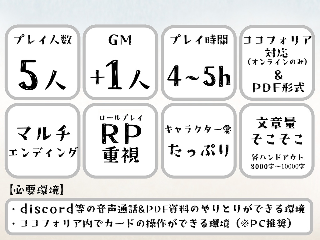 マーダーミステリー「折り重なって揺れる島」
