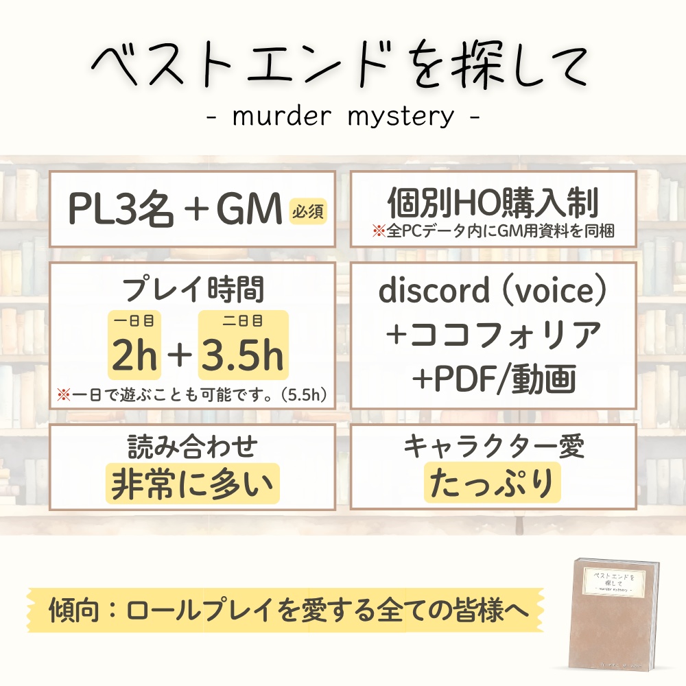 マーダーミステリー「ベストエンドを探して」