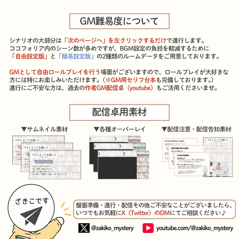 マーダーミステリー「ベストエンドを探して」