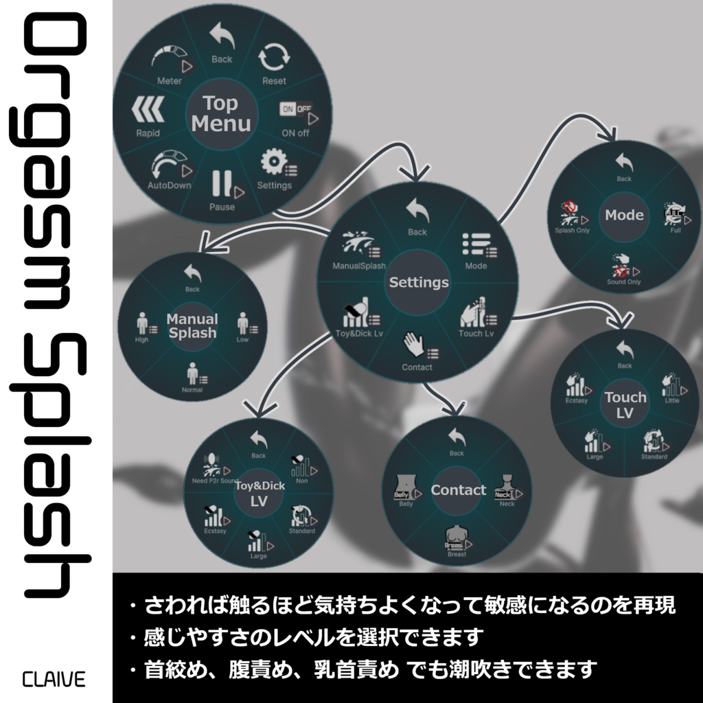 【Pura²Luvraと連係機能付き】OrgasmSplash【18アバター対応】 缩略图 2