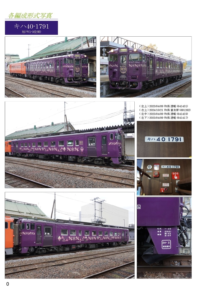 【1月発送予約・ネコポス発送同梱不可】キハ40形旭川・釧路車形式資料写真集