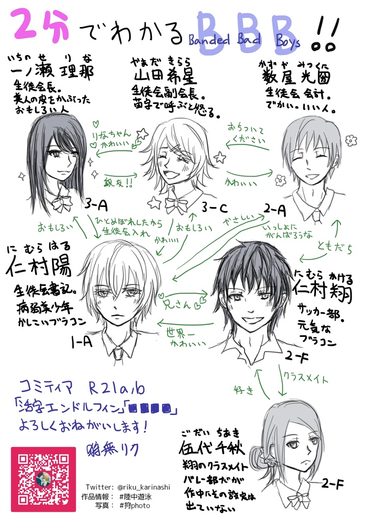 【一次創作】Banded Bad Boys