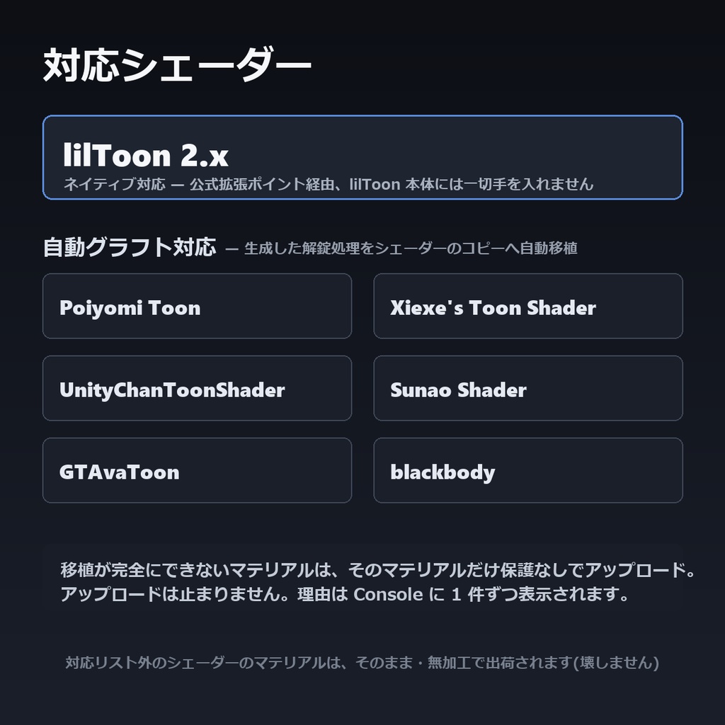【無料】非破壊・パスワードで解錠するアバター保護 MeshProtect【正式版 / VRChat / lilToon・Poiyomiなど対応】