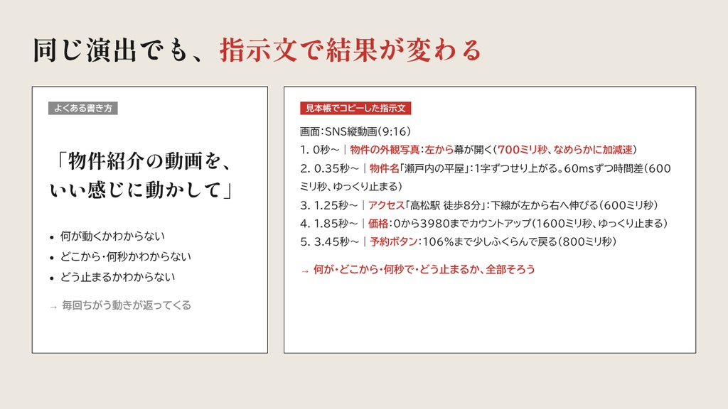 動きの見本帳|AIへの動きの指示文を見て選ぶ200種