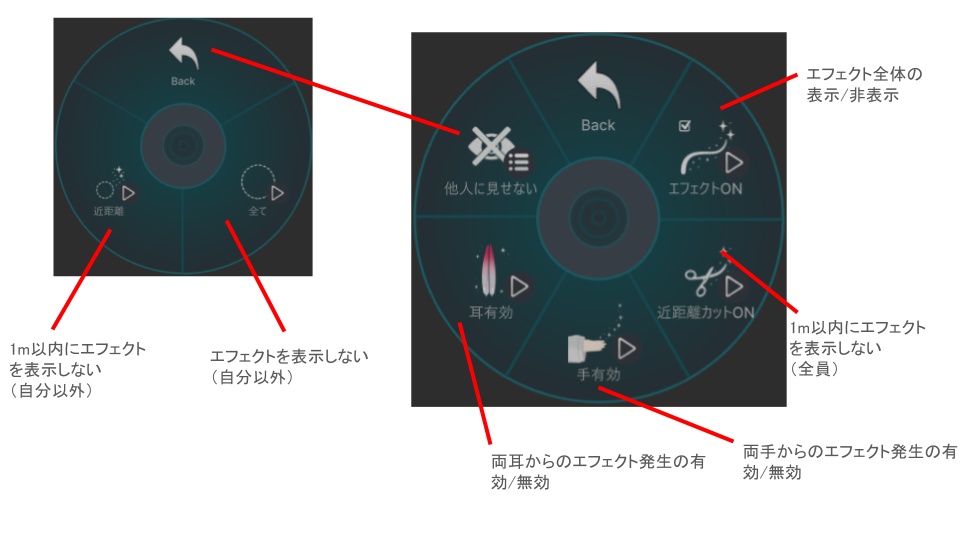 光で魅せろ!!みみのこFightEffect